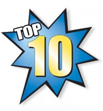 Топ-10 статей за прошедший год
